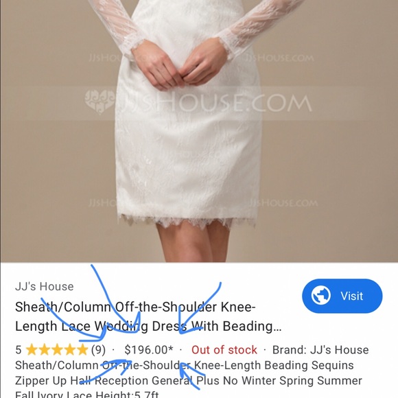 Dress - Picture 2 of 6